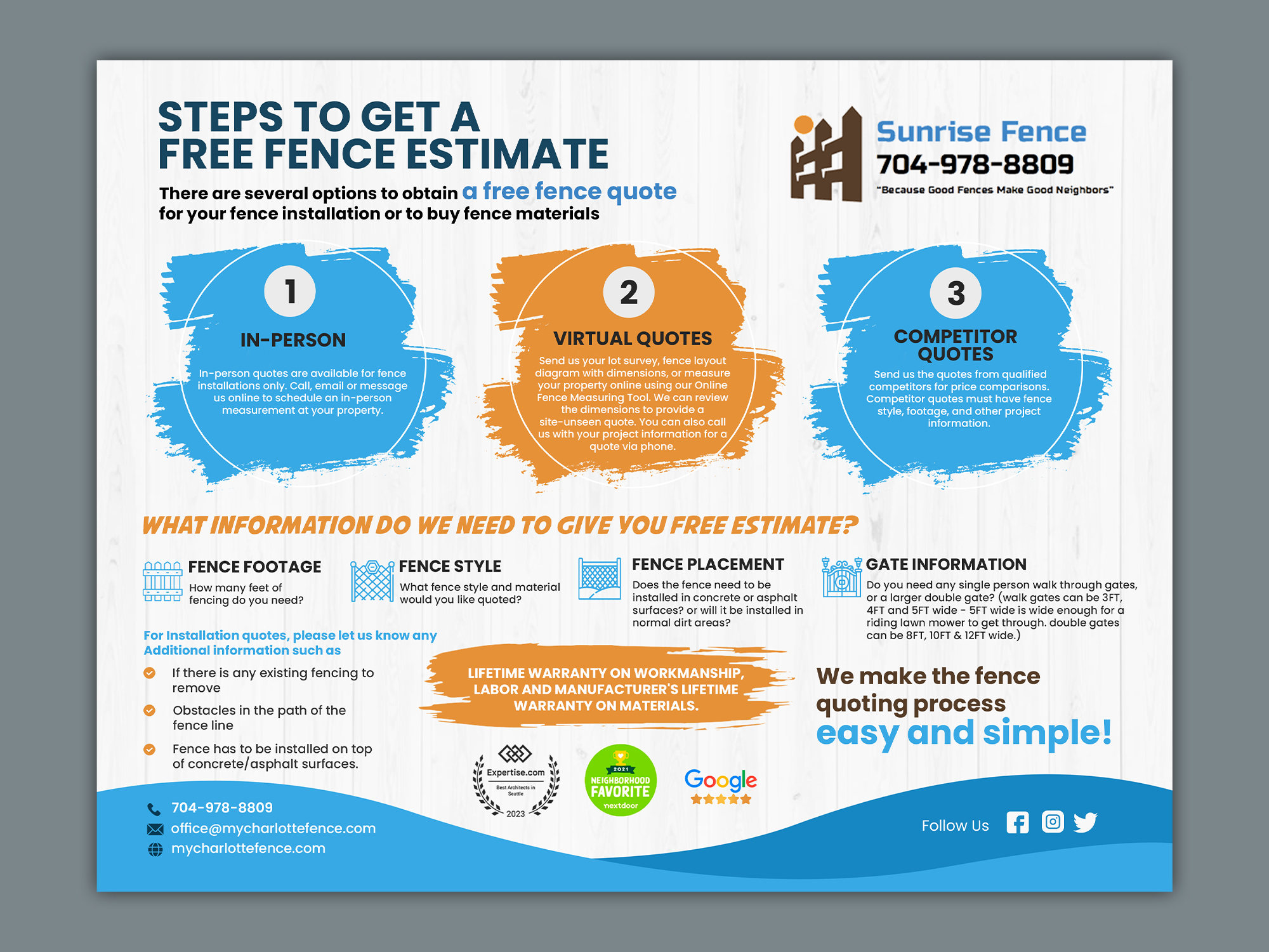 Flyer Design by debdesign for BethLocalSEO | Design #30815038