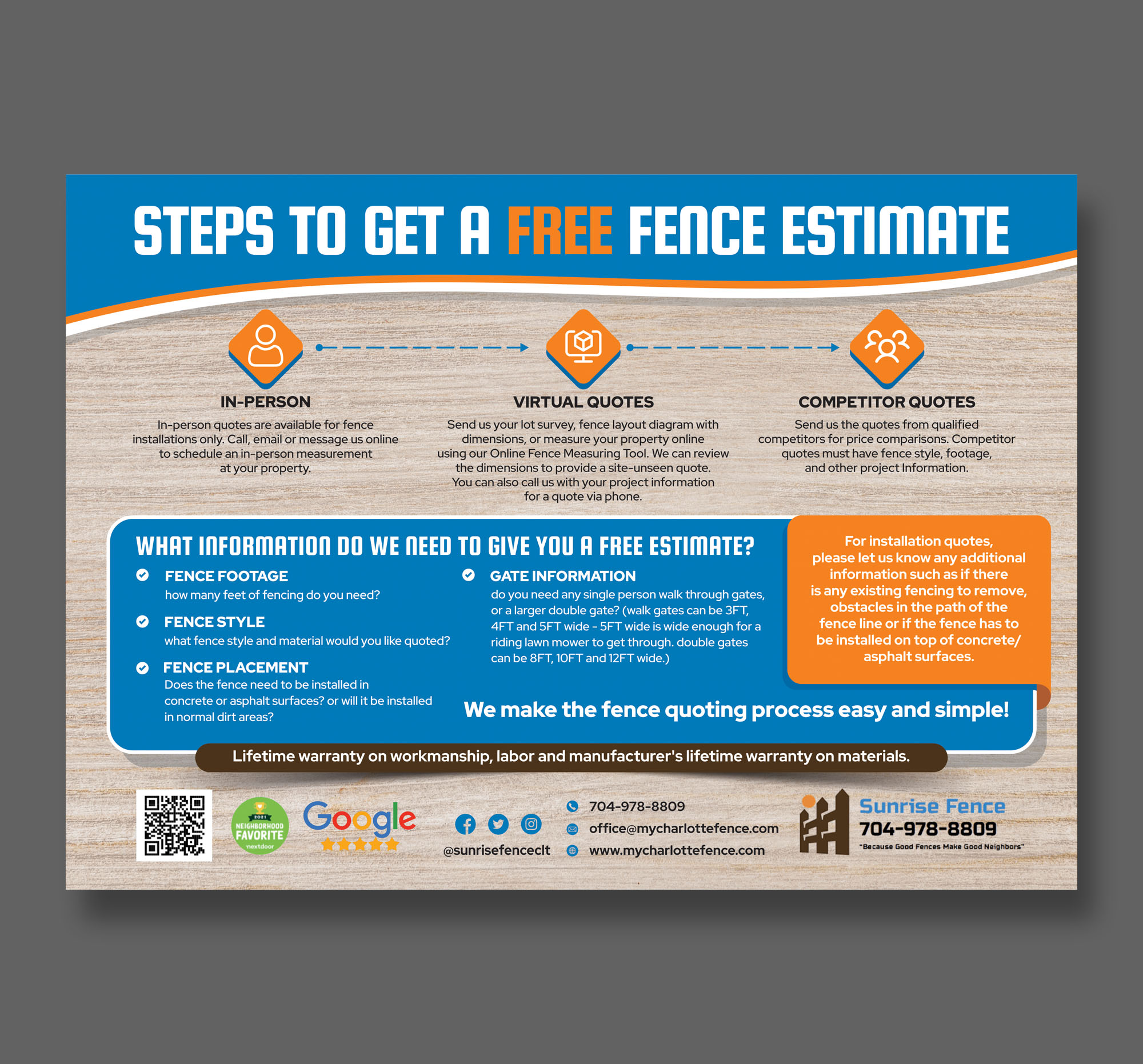 Design de Flyer par Dzhafir pour BethLocalSEO | Design #30812588