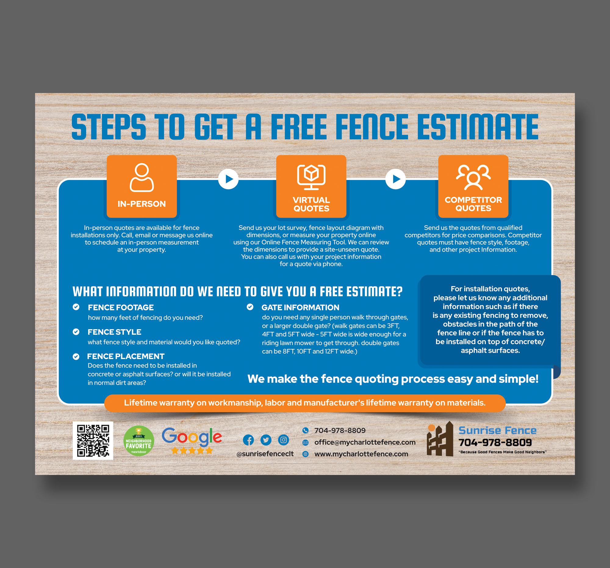 Flyer Design by Dzhafir for BethLocalSEO | Design #30812589