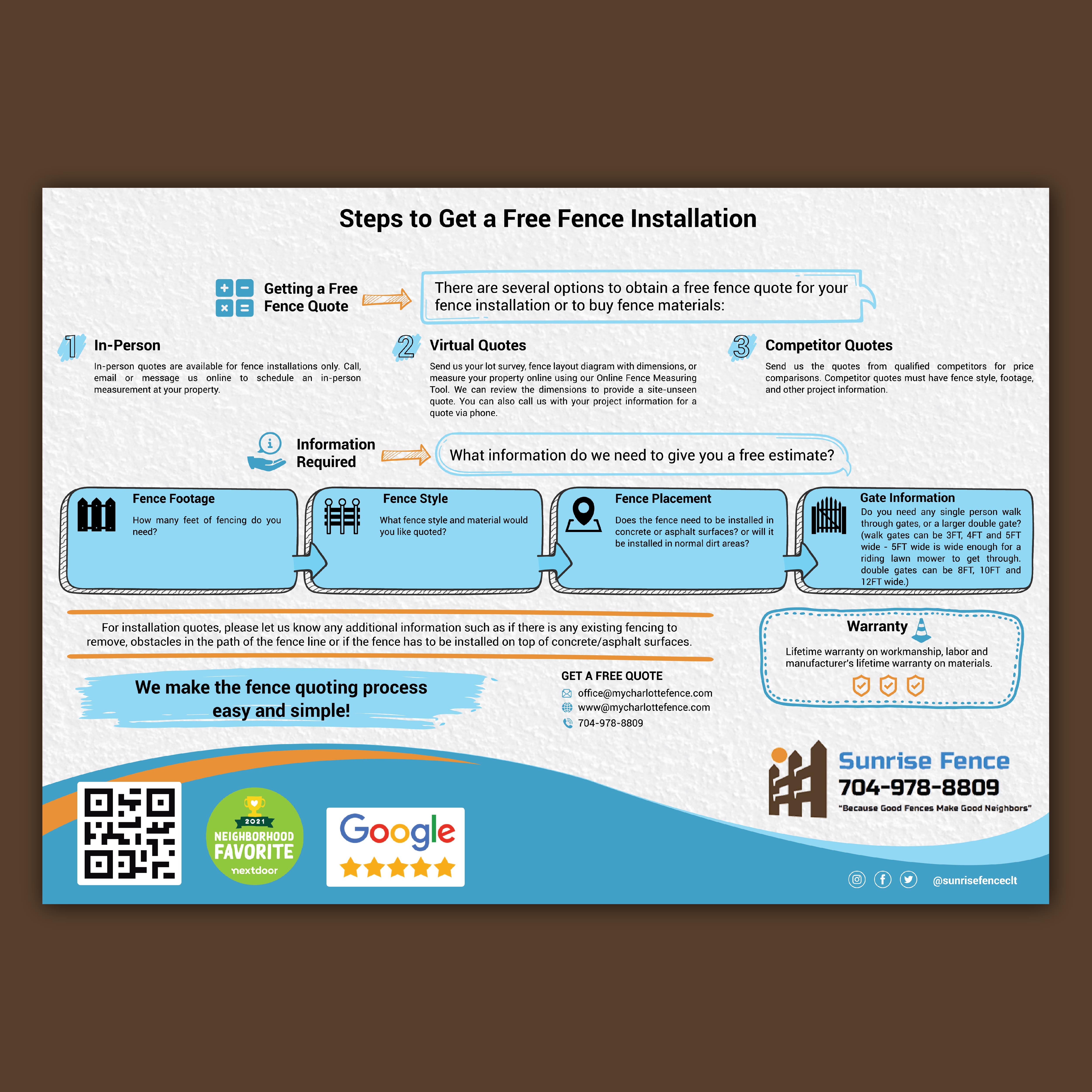 Design de Flyer par Bidita Saha pour BethLocalSEO | Design #30809948