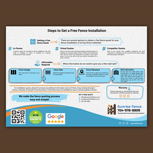 Flyer Design by Bidita Saha for BethLocalSEO | Design: #30809948