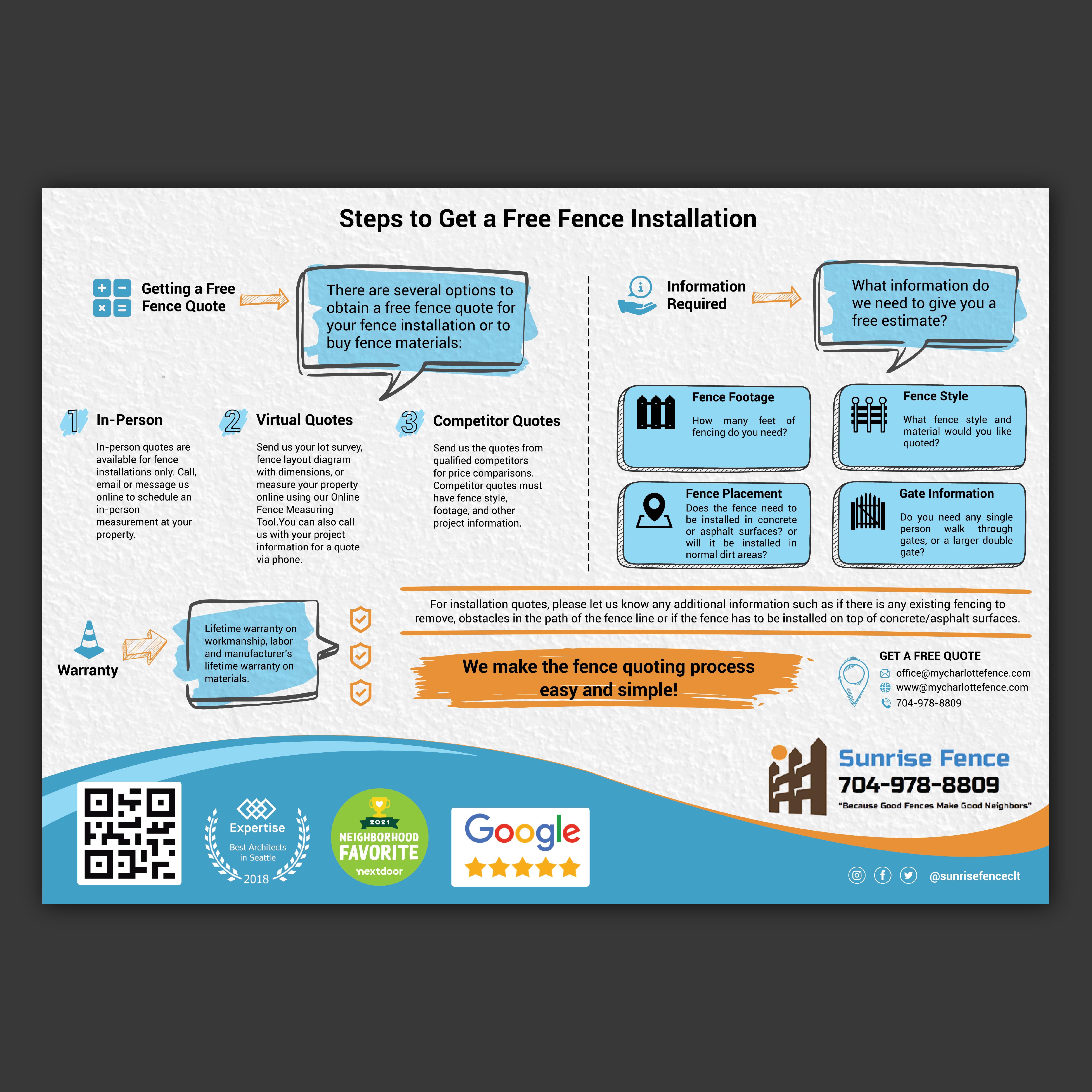 Design de Flyer par Bidita Saha pour BethLocalSEO | Design #30837071