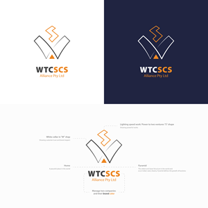 Logo Design by Viren Darji for this project | Design #30816140