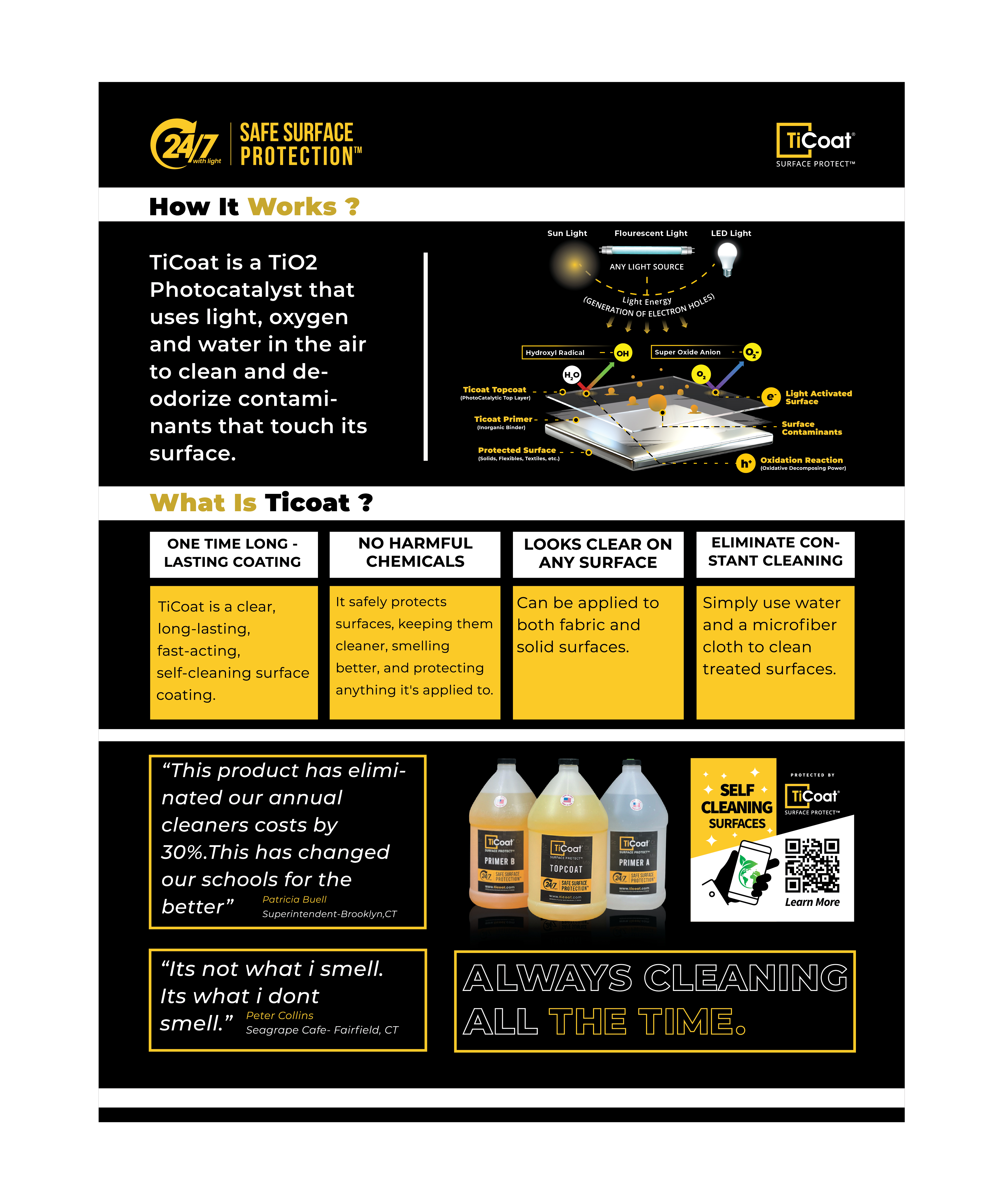 Flyer Design by creativeyalladesign for this project | Design #30852808