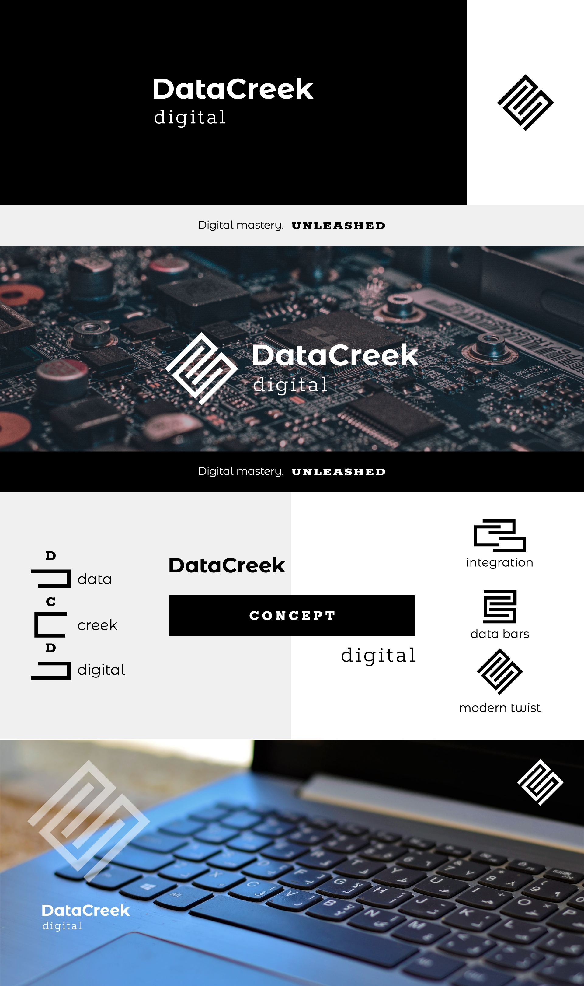 Logo Design by MUHALIS for this project | Design #30865383