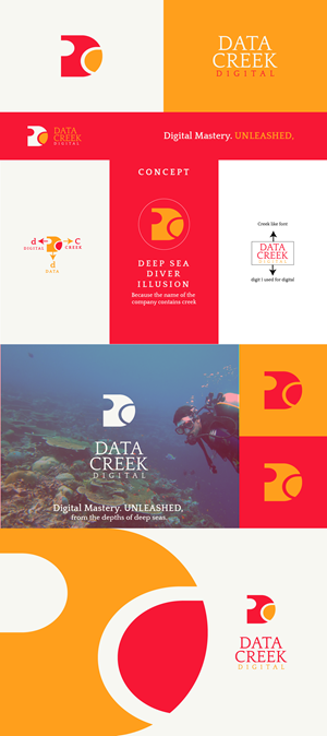 Diseño de Logo por MUHALIS para este proyecto | Diseño: #30873339