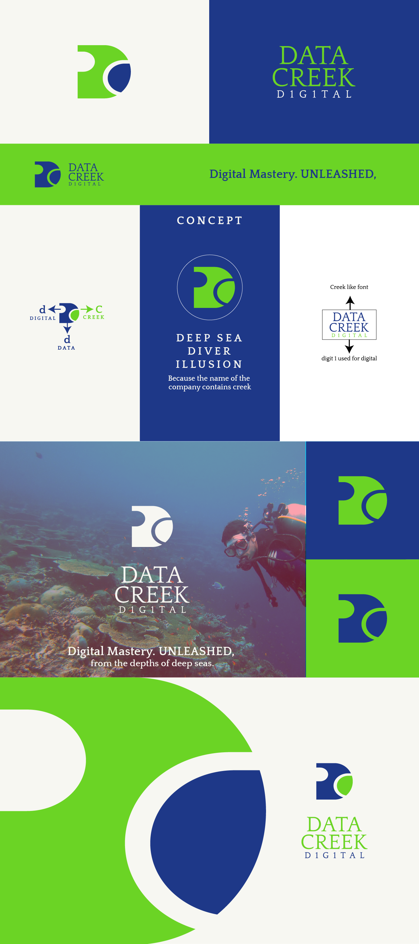 Diseño de Logo por MUHALIS para este proyecto | Diseño #30875411