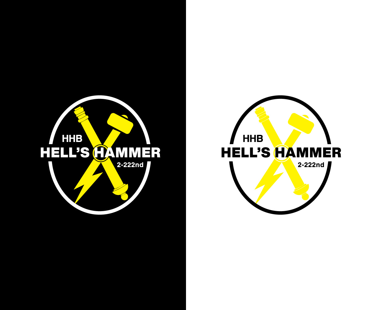 Logo Design by RaKu 2 for this project | Design #30850516