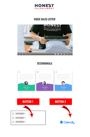 Web-Design von M79 für Honest FulPhilment Ltd | Design: #30862086