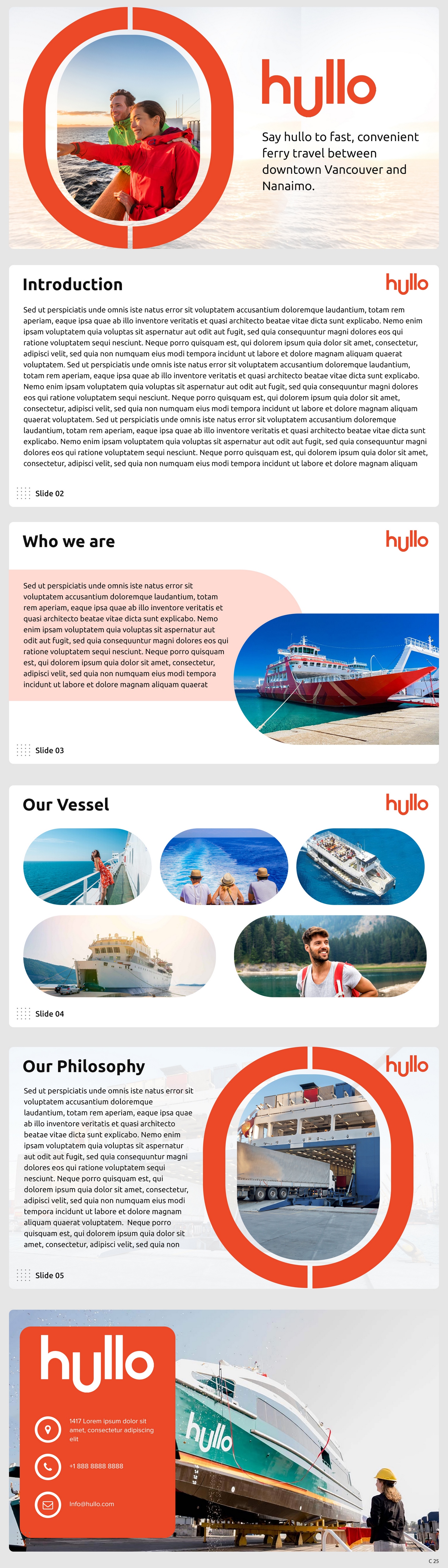 PowerPoint Design by pb for this project | Design #30835183