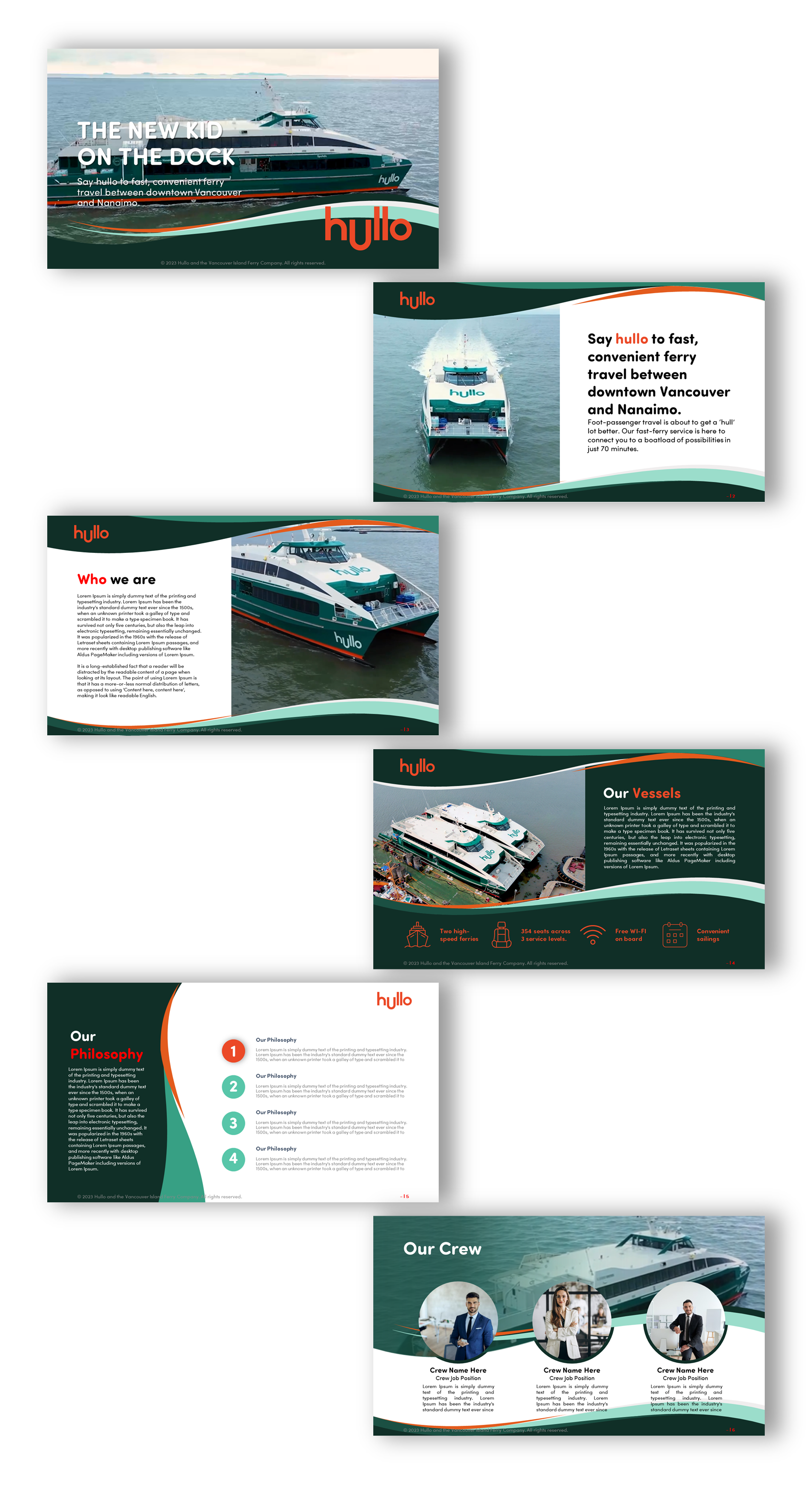 Diseño de PowerPoint por joseborgesbarboza 2 para este proyecto | Diseño #30840325