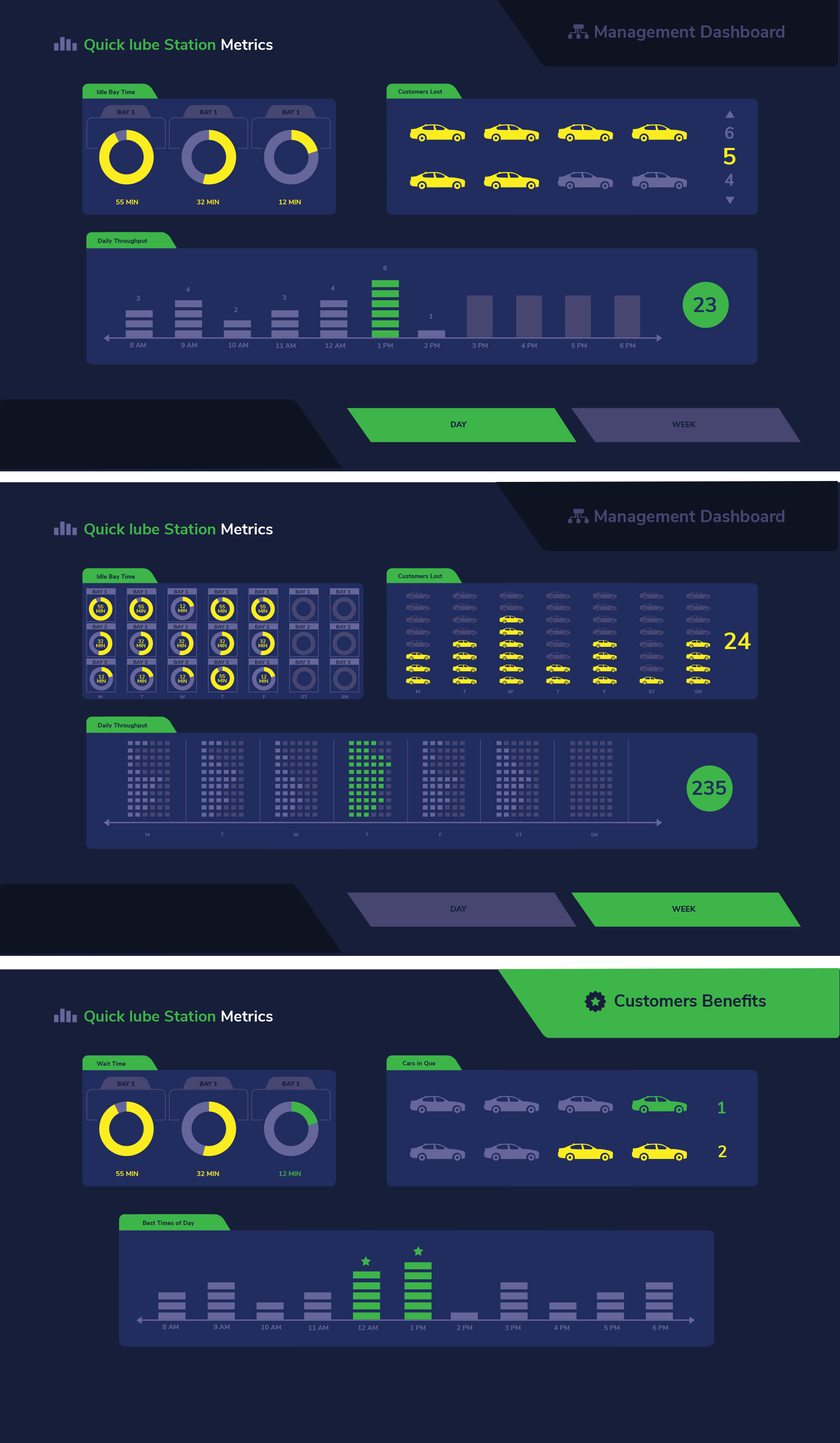 Graphic Design by MNM for this project | Design #30851972