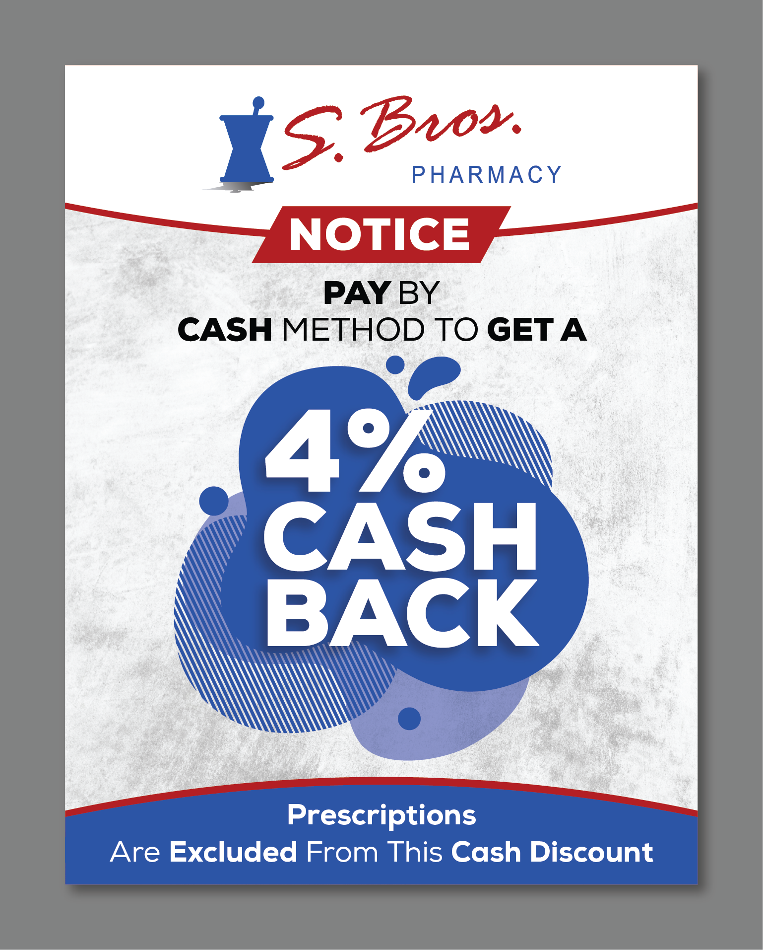 Graphic Design by Titan Solbiz for S Bros Pharmacy | Design #30861831