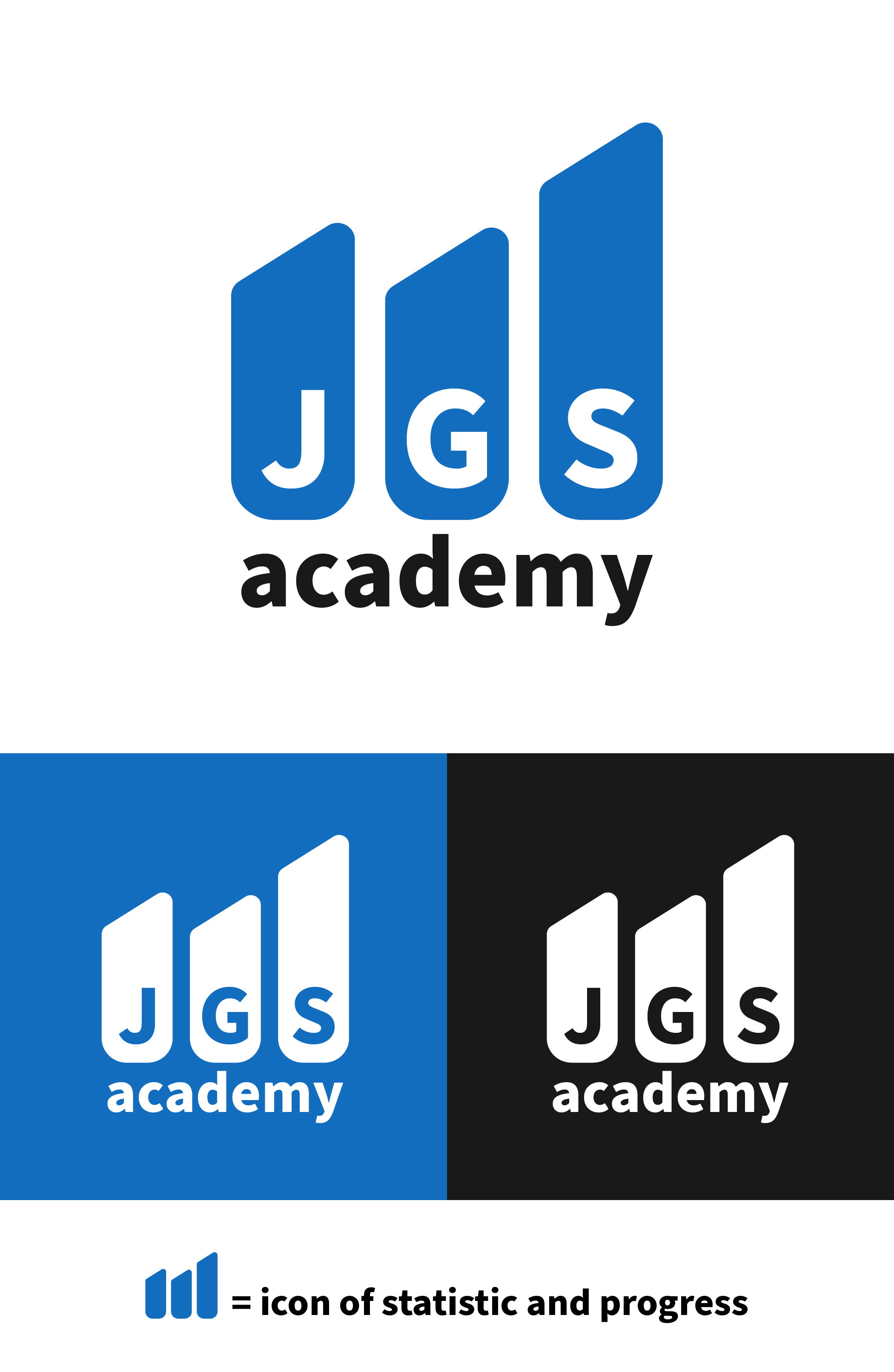 Logo Design by vlska.design for this project | Design #30847271