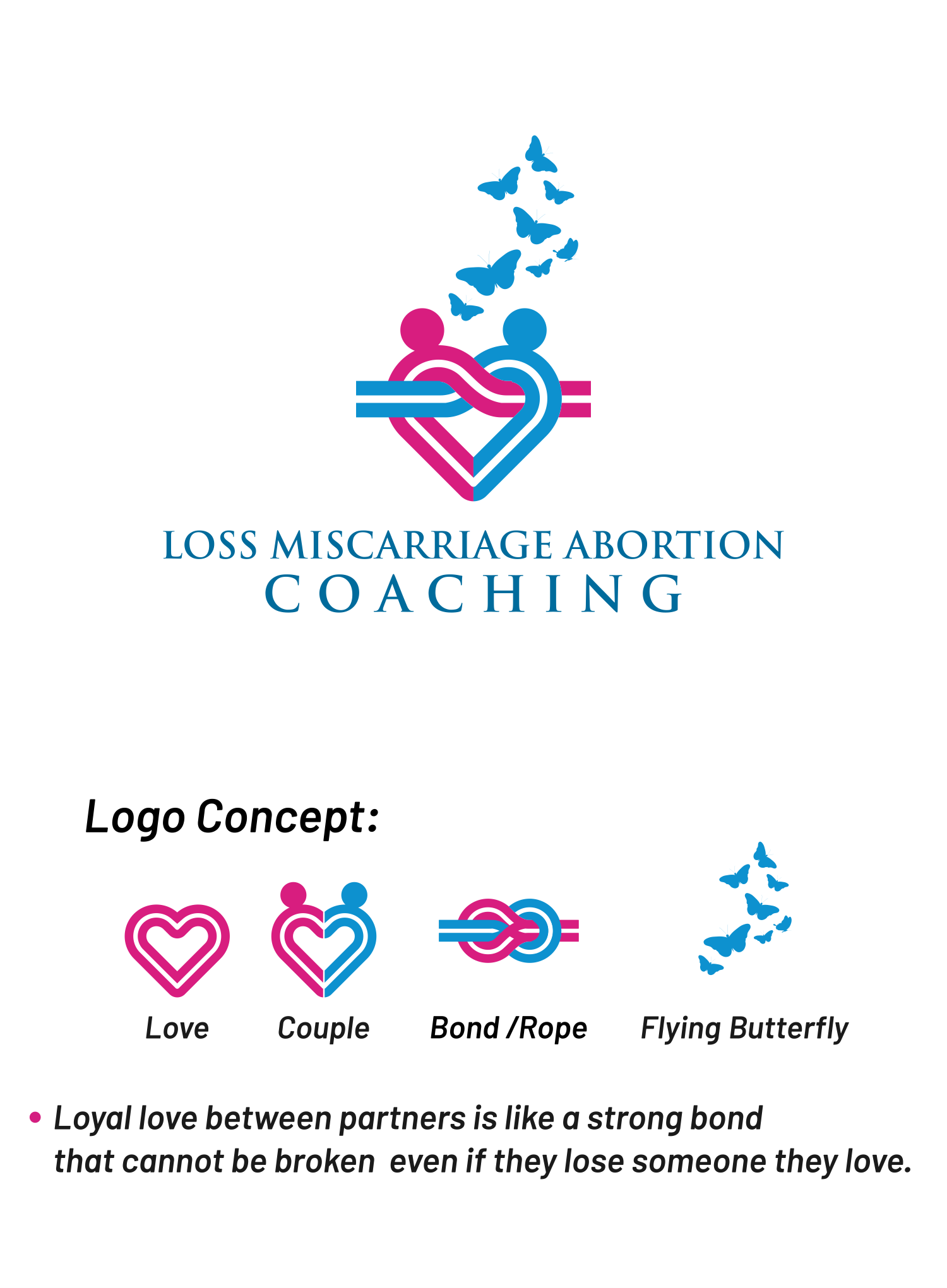 Design de Logo par Unay pour ce projet | Design #30859819