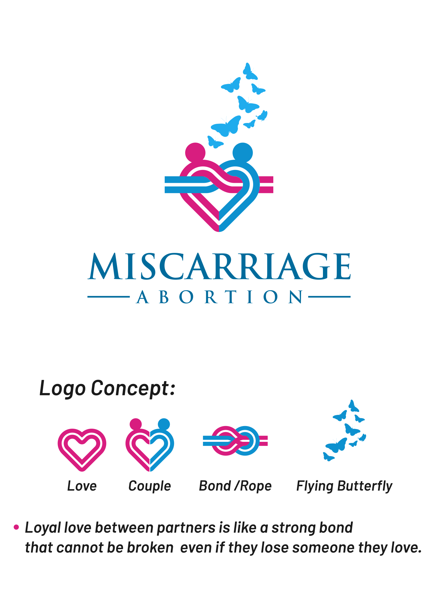 Logo Design by Keita. for this project | Design #30866267