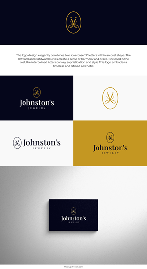 Logo Design by ALMANAL GRAPHICS for this project | Design: #30852002