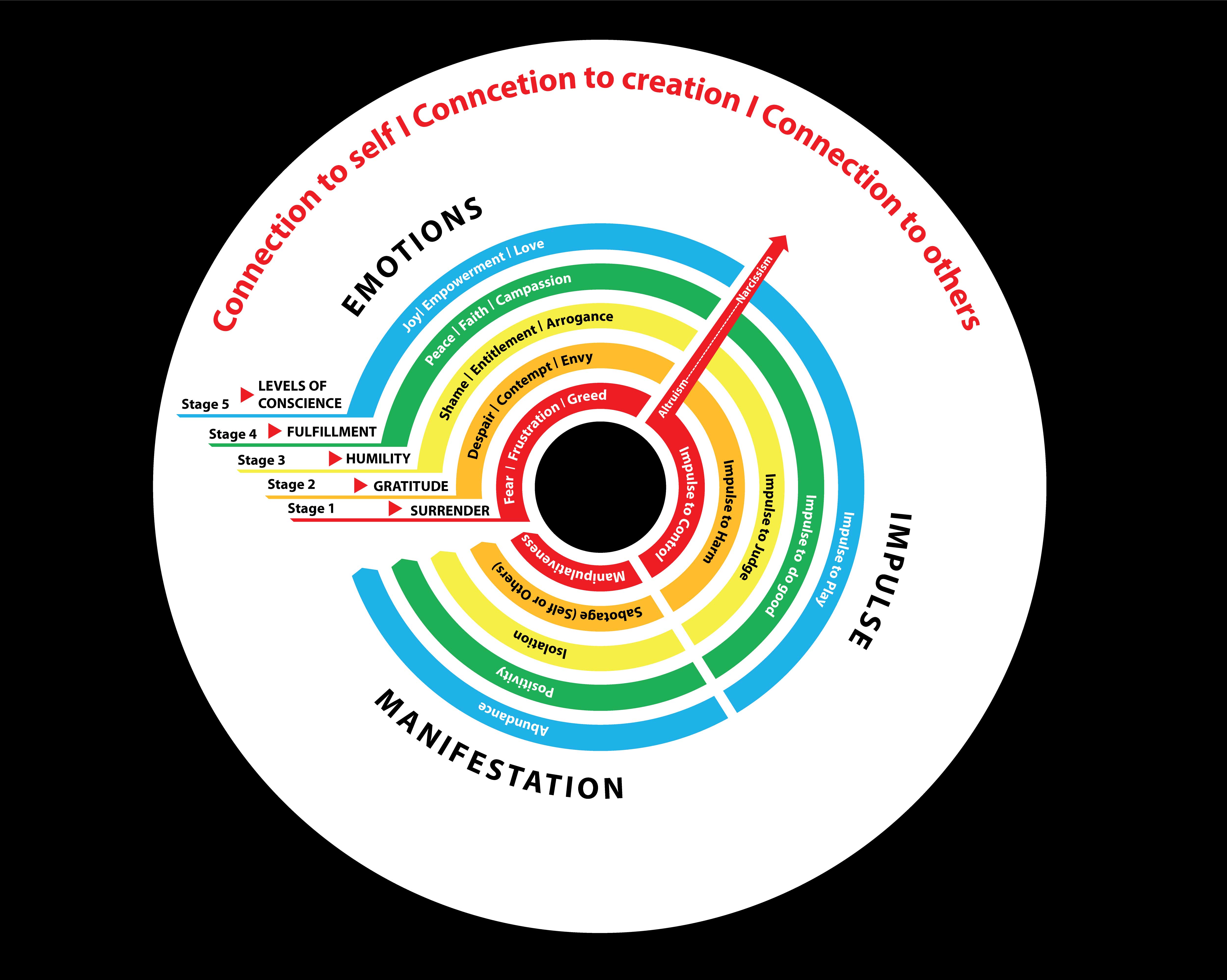 Illustration Design by AbuBD for this project | Design #30854354