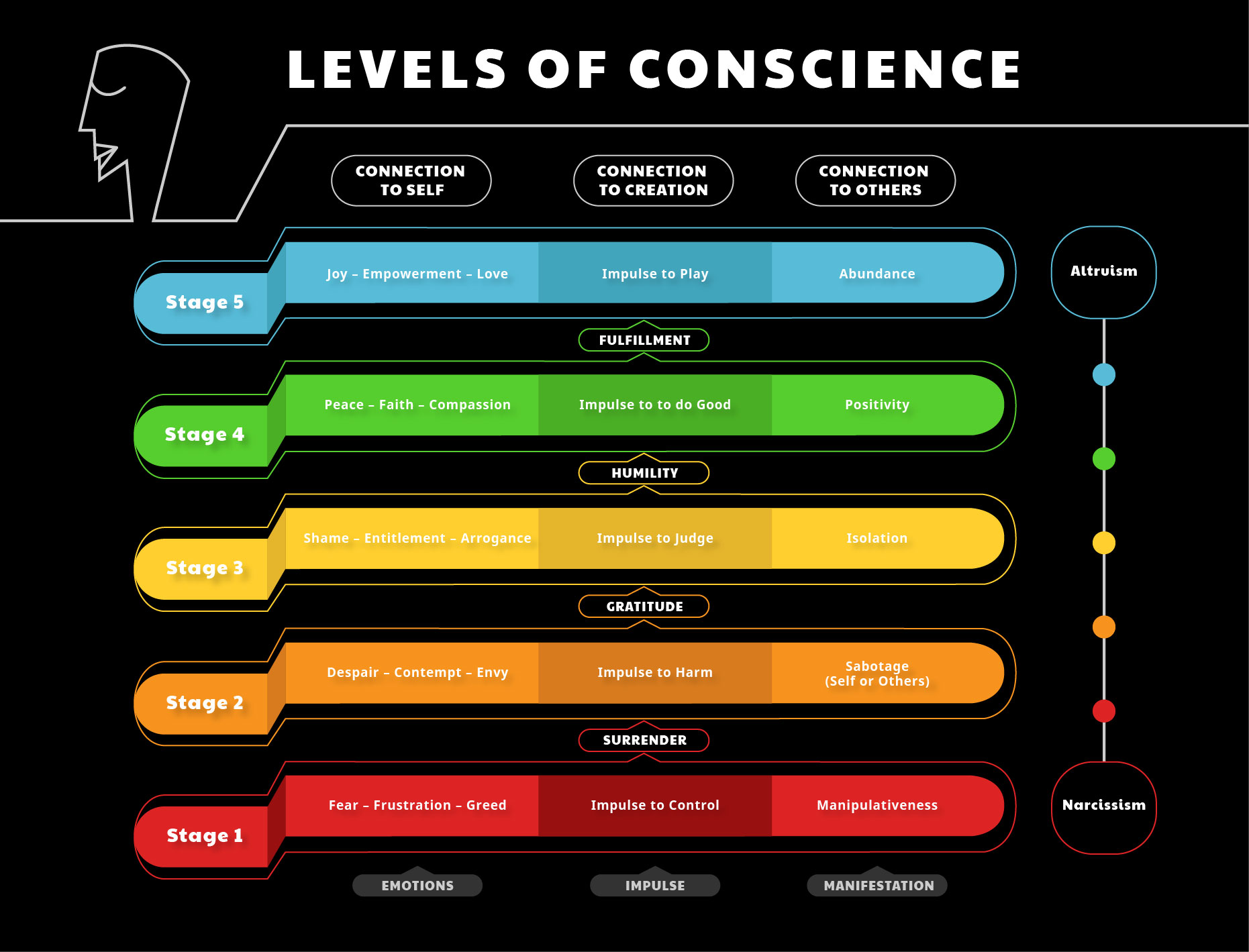 Diseño Con Ilustración por yunta para este proyecto | Diseño #30888583