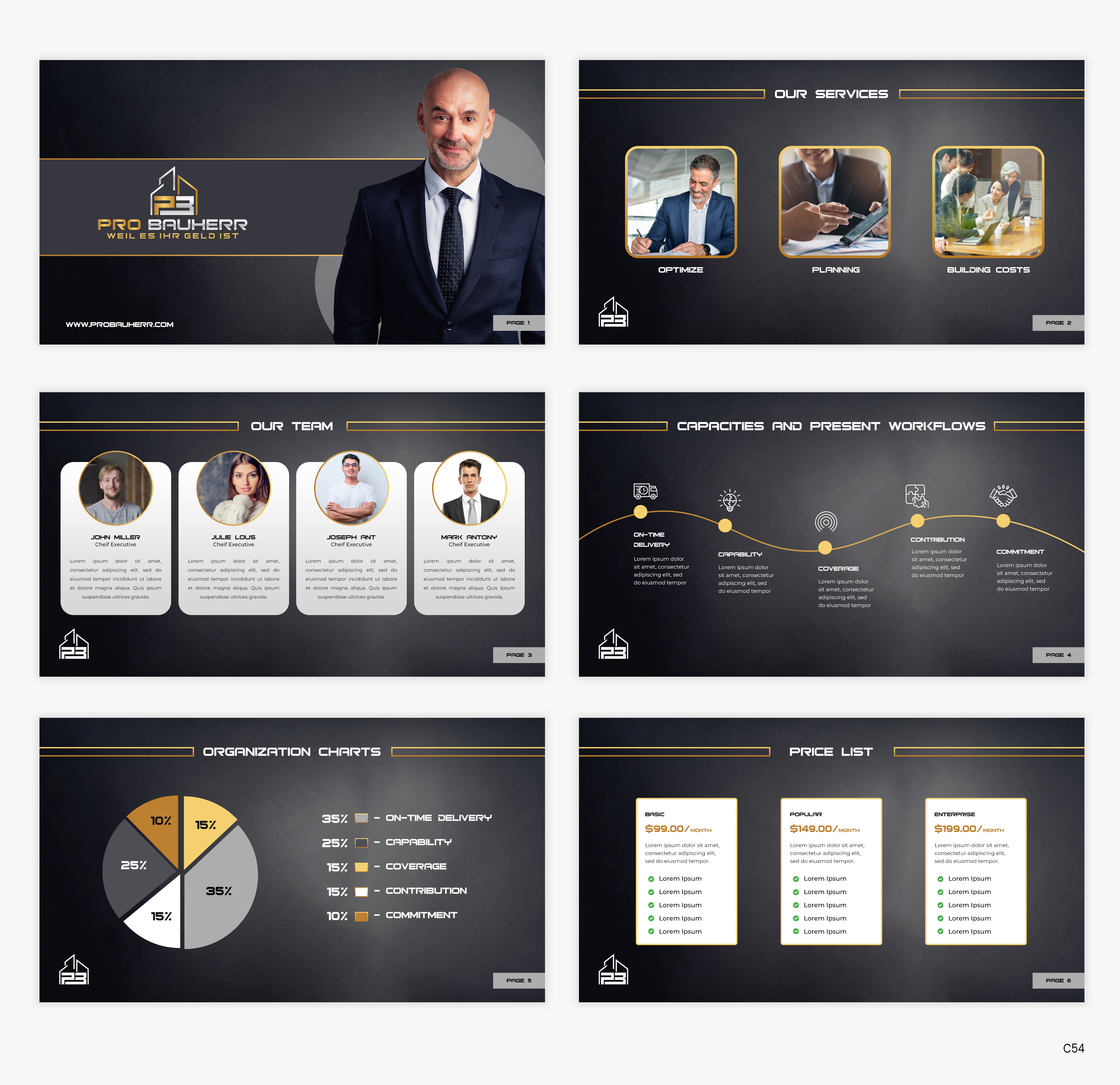 PowerPoint-Design von pb für Pro Bauherr GmbH | Design #30870147