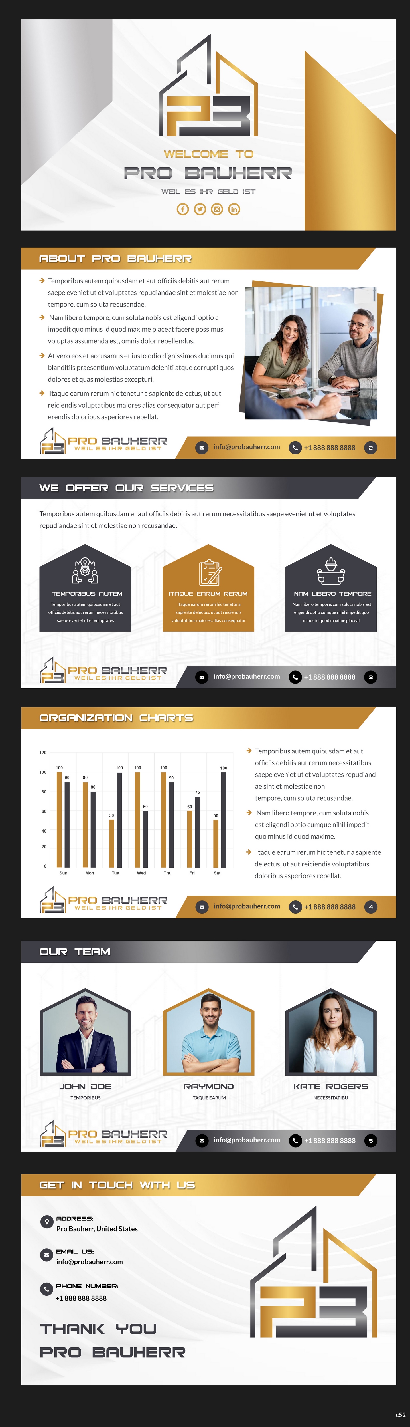 PowerPoint-Design von pb für Pro Bauherr GmbH | Design #30870150