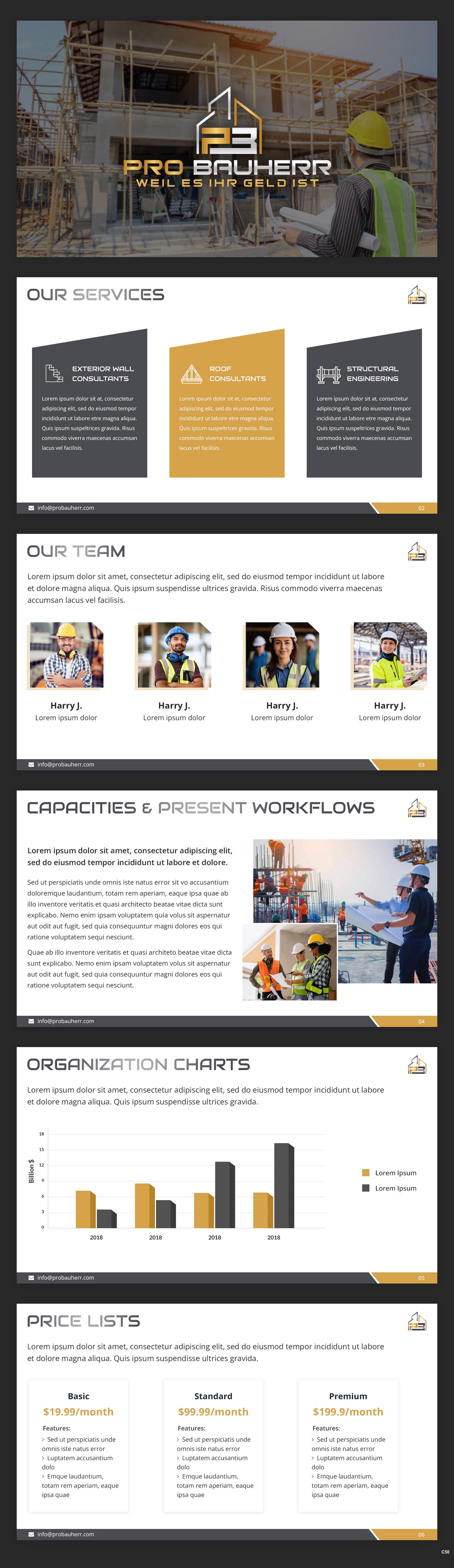PowerPoint-Design von pb für Pro Bauherr GmbH | Design #30870151