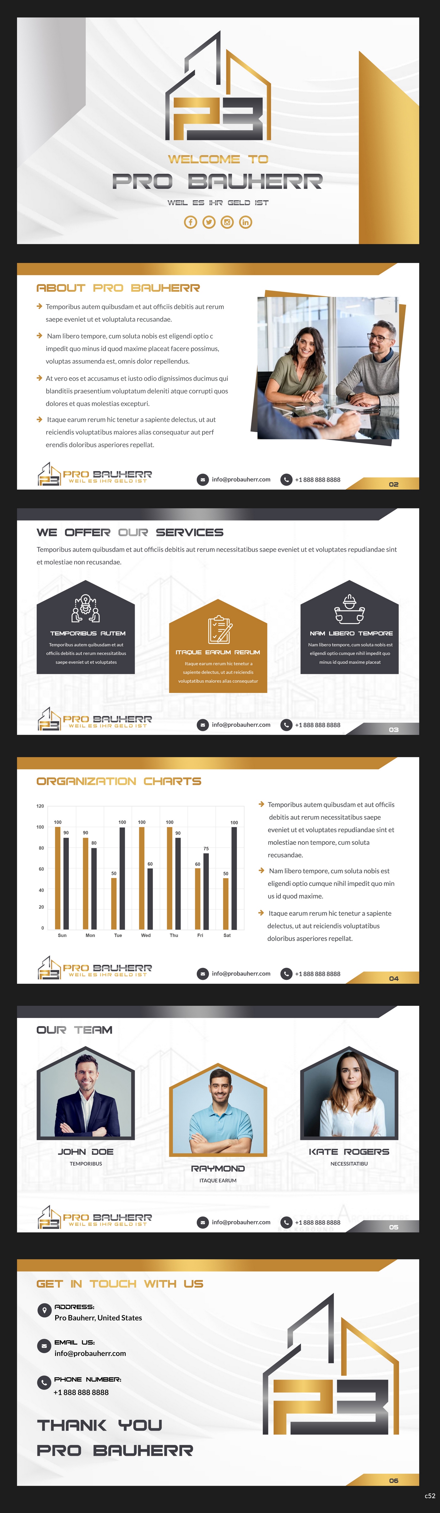 PowerPoint-Design von pb für Pro Bauherr GmbH | Design #30875561