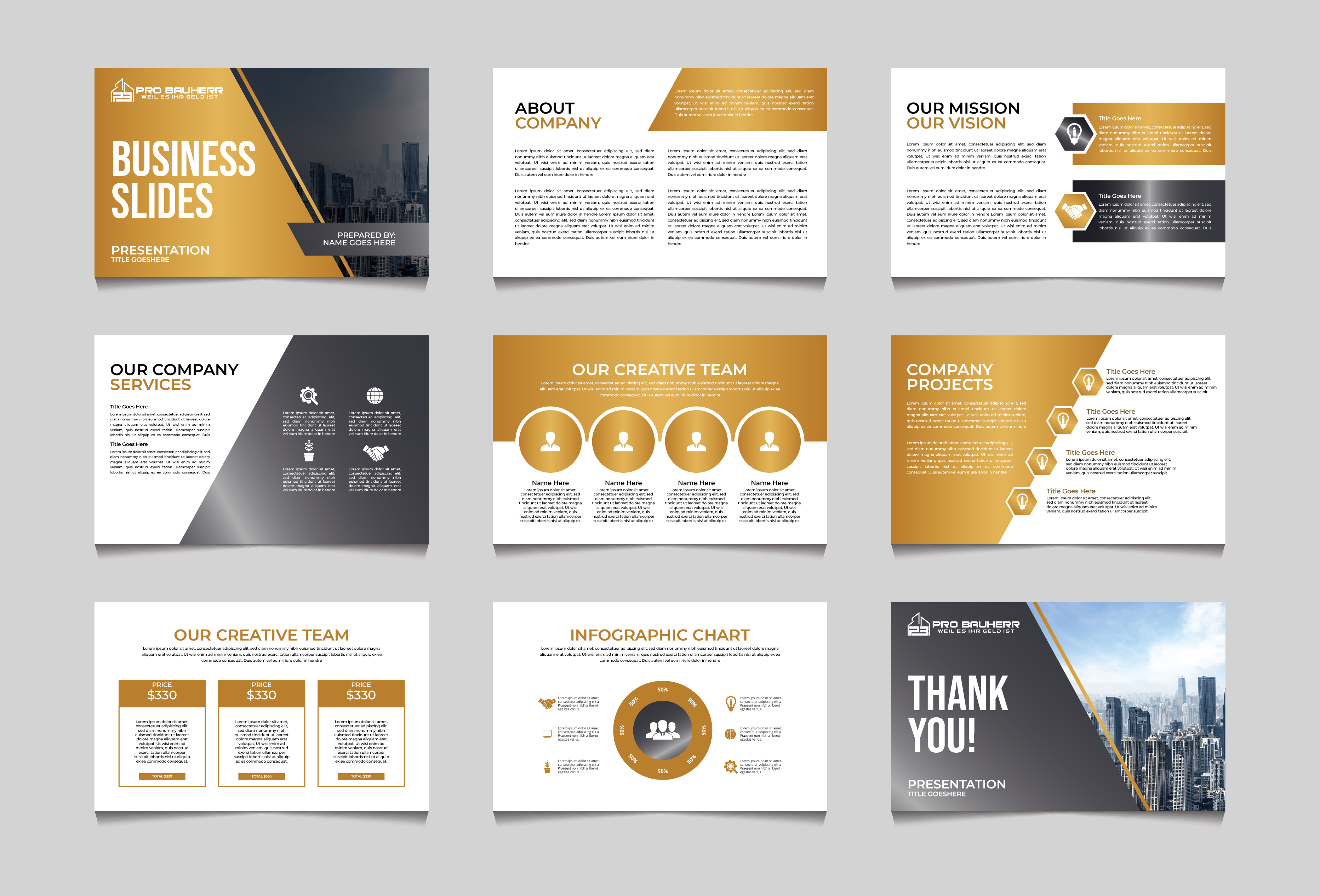 PowerPoint-Design von 3Guys für Pro Bauherr GmbH | Design #30871192