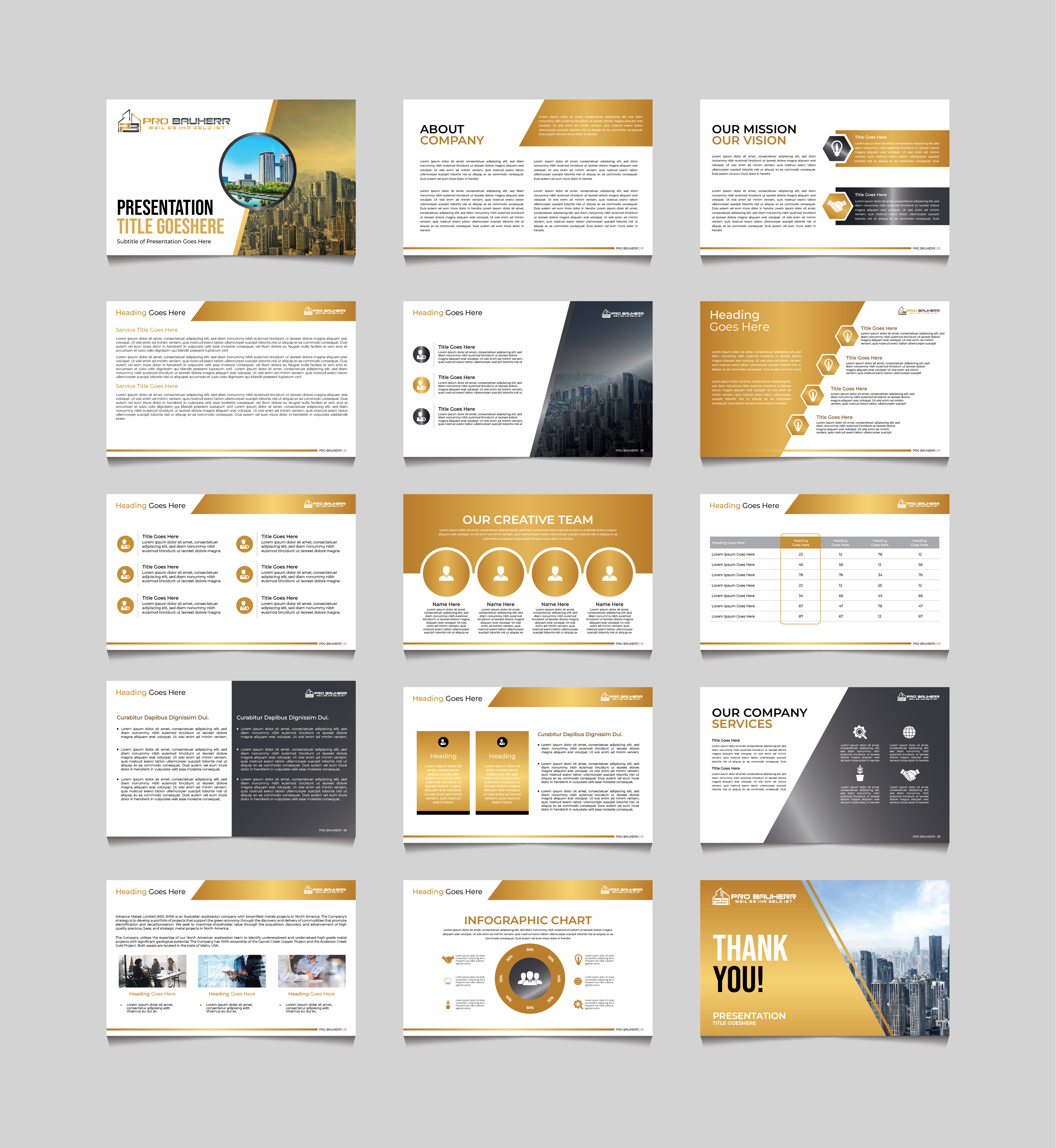 PowerPoint-Design von 3Guys für Pro Bauherr GmbH | Design #30885561