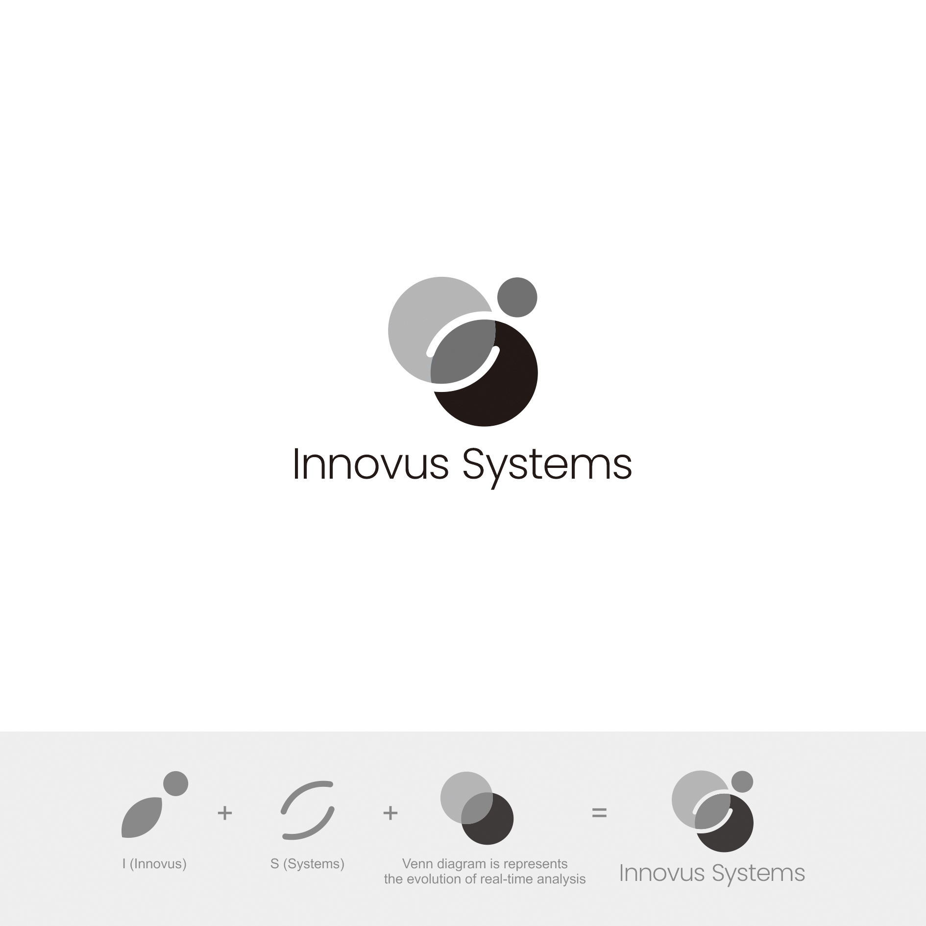 Logo-Design von Chalid für dieses Projekt | Design #30876493