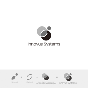 Logo Design by Chalid for this project | Design: #30876493