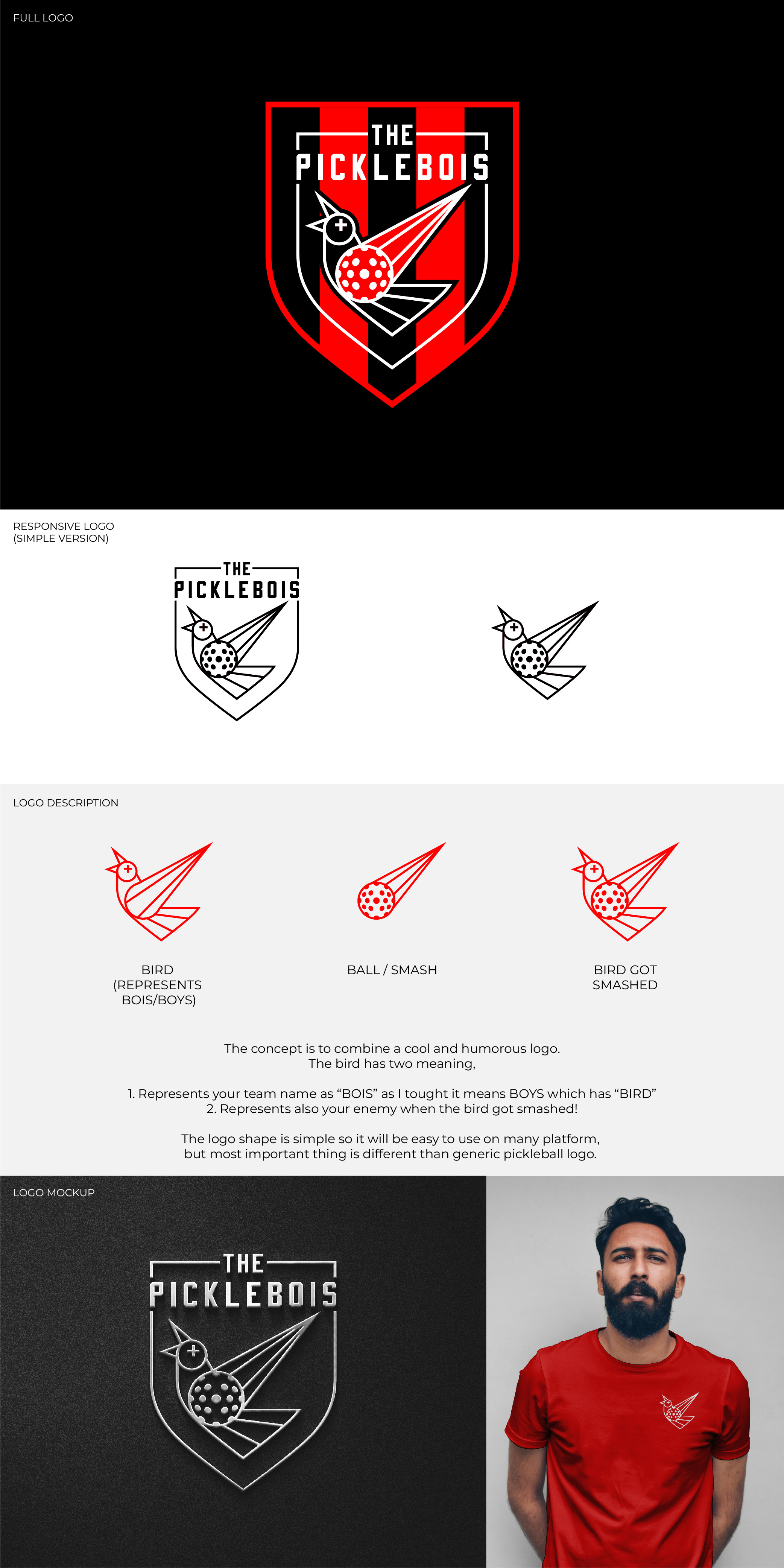 Logo-Design von ESP Design für dieses Projekt | Design #30875570