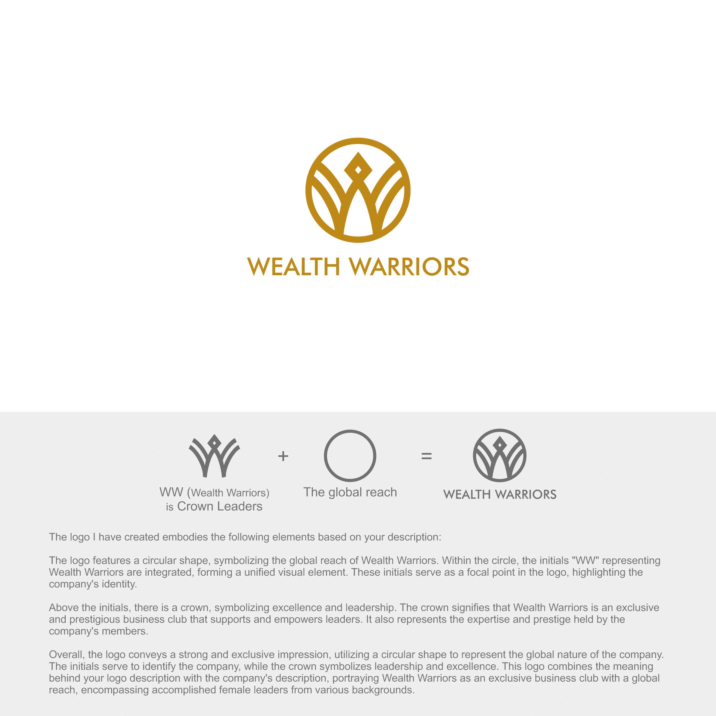 Logo Design by Chalid for this project | Design #30872422