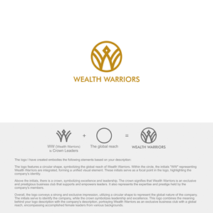 Logo Design by Chalid for this project | Design: #30872422