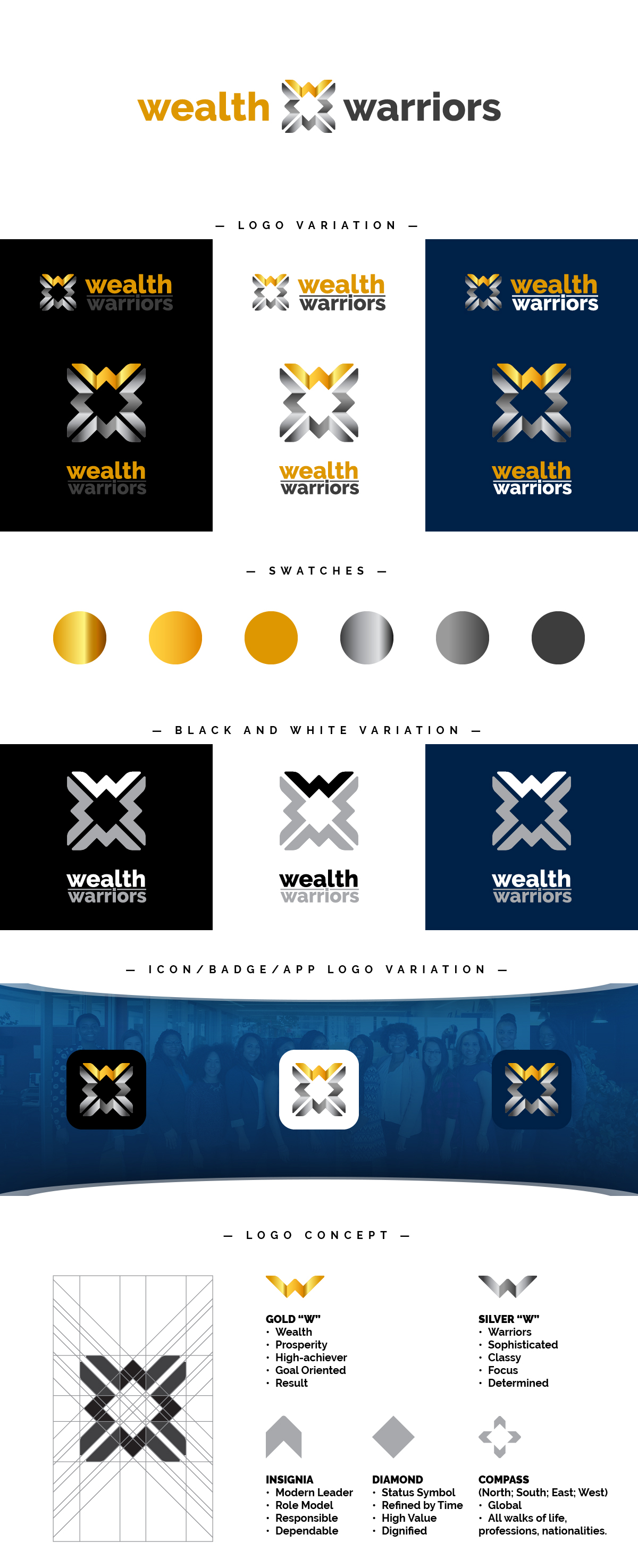 Logo Design by alixilef for this project | Design #30867573