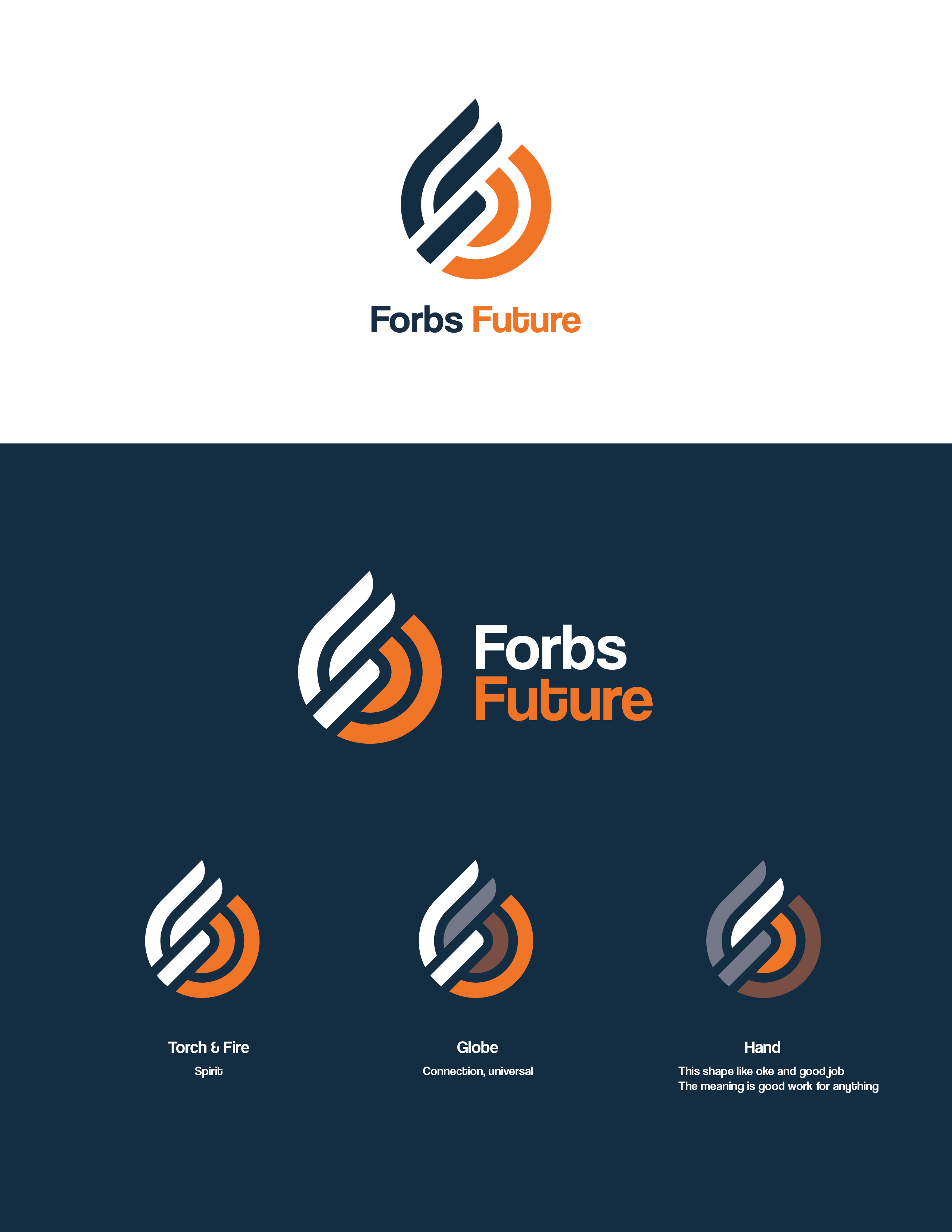 Design de Logo par Arfaa Priansyah pour ce projet | Design #30903904