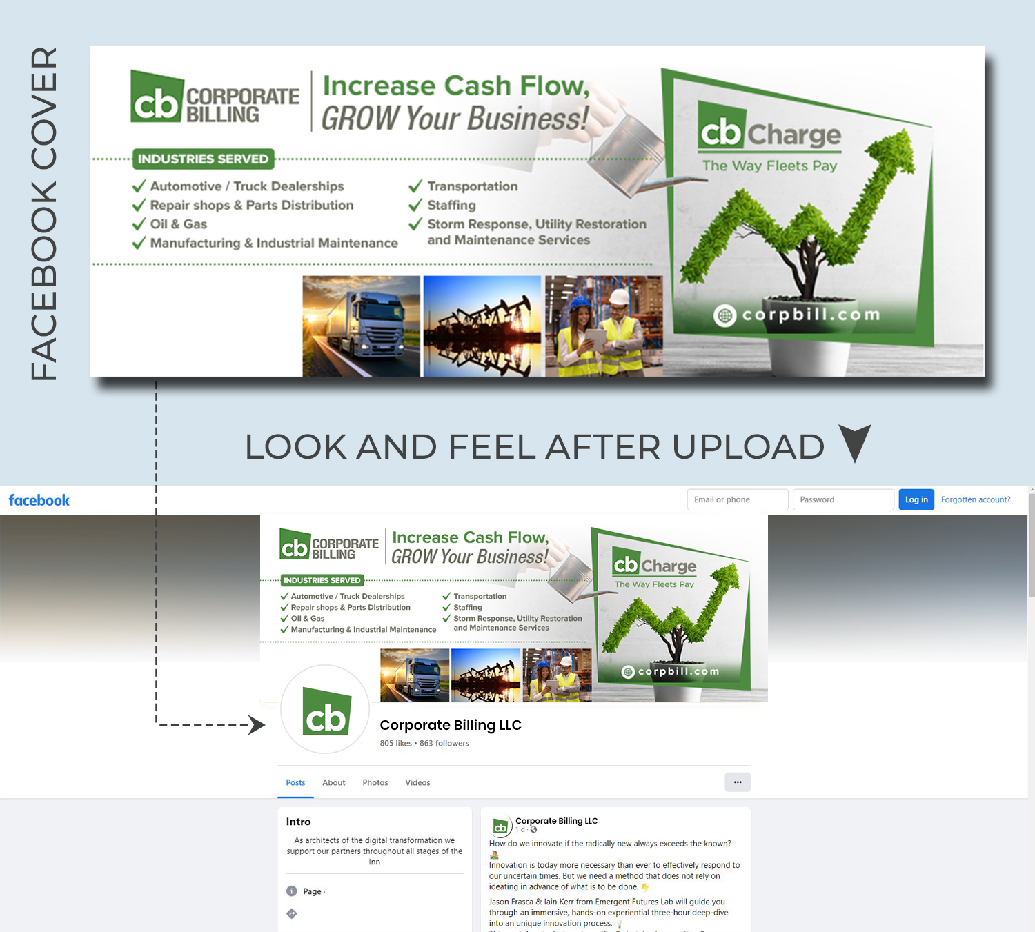 Design Facebook par TSU Creations pour ce projet | Design #30874597