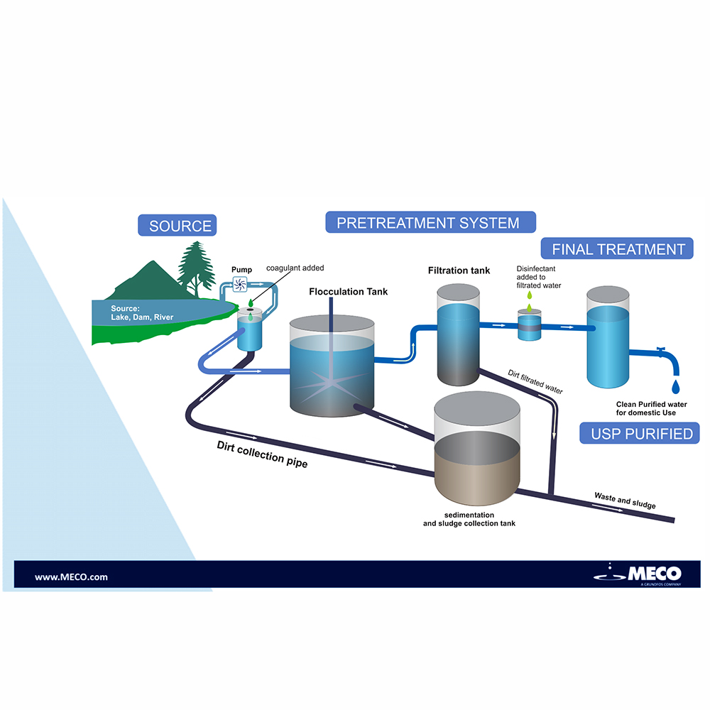 Graphic Design by Adams_O for this project | Design #30936287