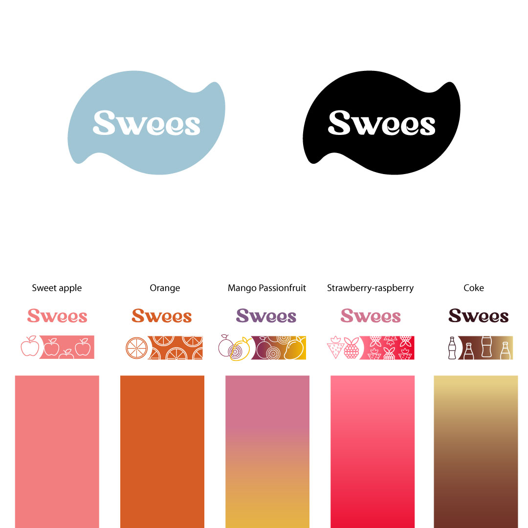 Design de Logo par Graphic_Dune pour Medyz BV | Design #30920190