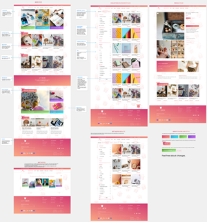Web Design par AleBu pour KARFIL SA | Design : #30959035