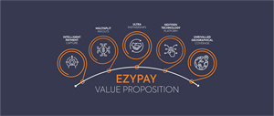 Design Infographie par Excellar Hub pour ce projet | Design : #30922589