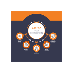 Diseño Infográfico por Excellar Hub para este proyecto | Diseño: #30924176