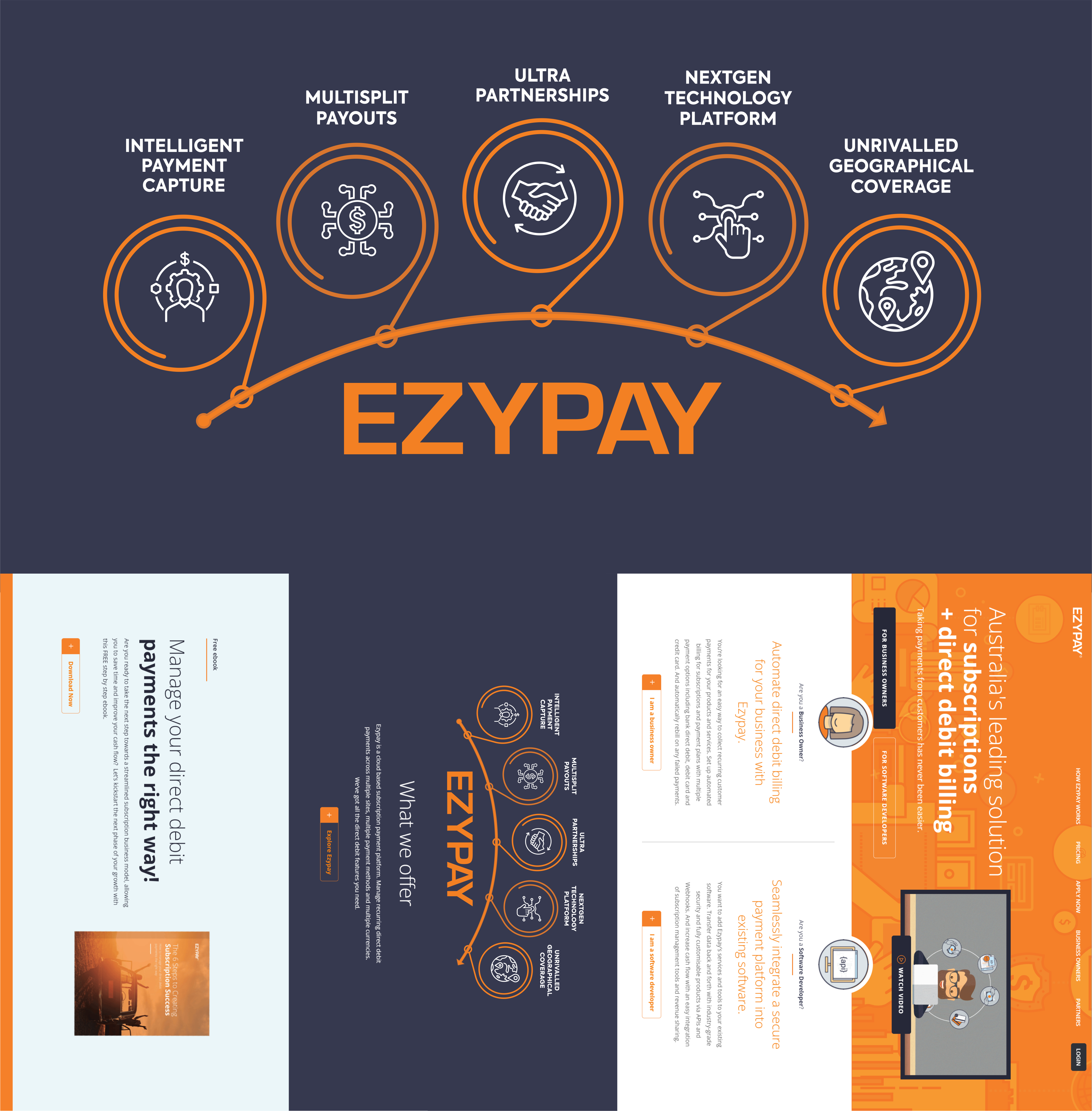 Diseño Infográfico por Excellar Hub para este proyecto | Diseño #30949345
