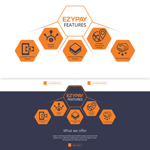 Infographic Design by PancaReg for this project | Design: #30935536