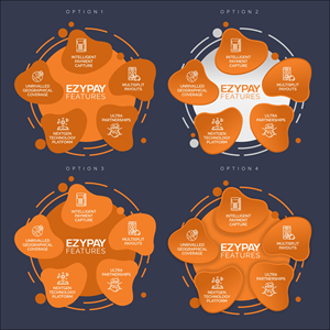 Infographic Design by Rajneesha for this project | Design #30915153