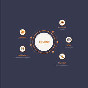 Diseño Infográfico por Mohyuddin para este proyecto | Diseño: #30921793