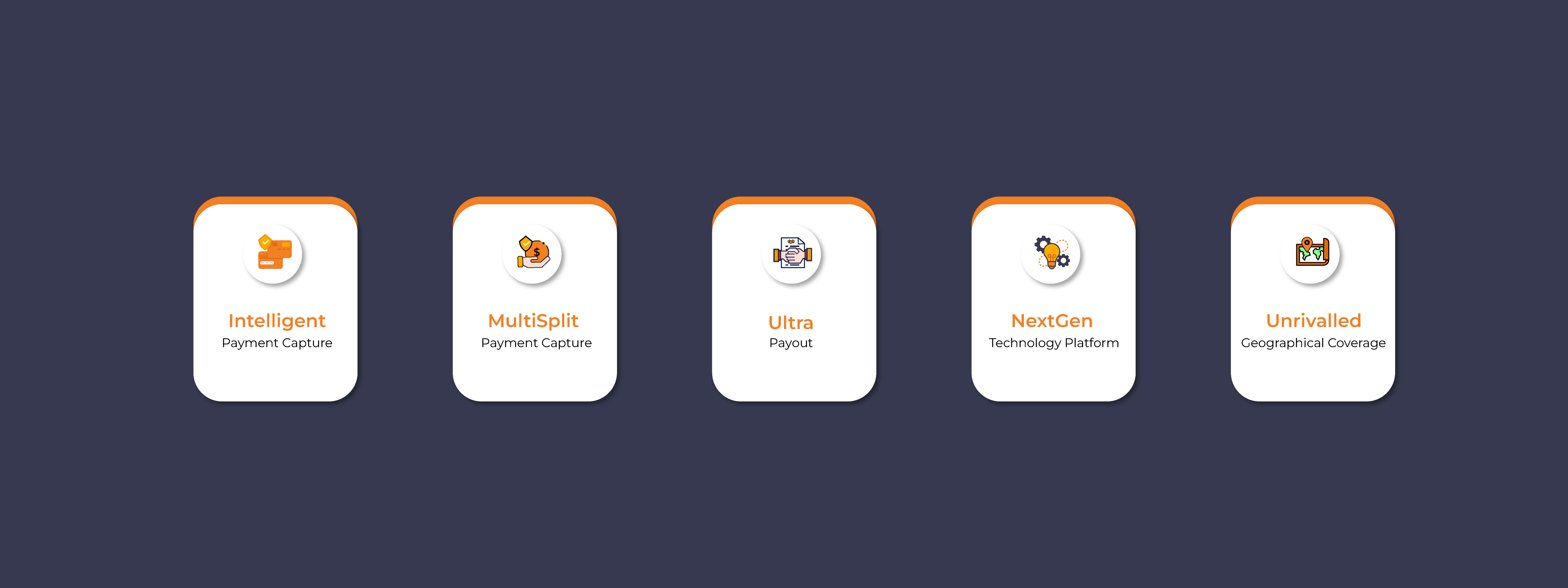 Infographic Design by Mohyuddin for this project | Design #30922184