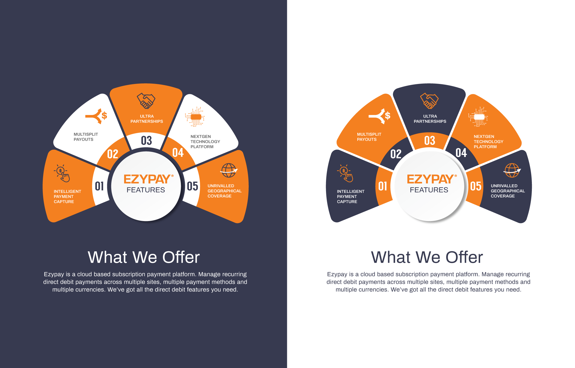 Design Infographie par JK18 pour ce projet | Design #30908775