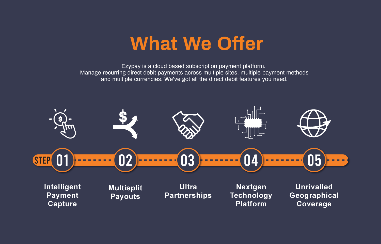 Diseño Infográfico por JK18 para este proyecto | Diseño #30914667