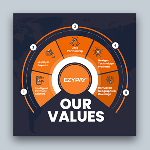 Design Infographie par debdesign pour ce projet | Design : #30910398